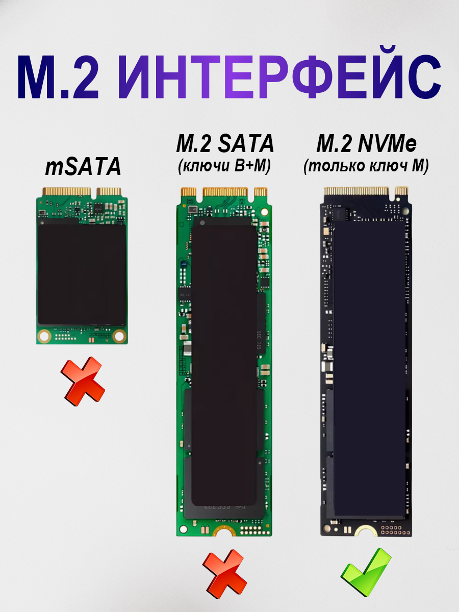 M2 NVME" Внешний бокс для жесткого диска, USB 3.2 GEN 2, Type-c/Type-c