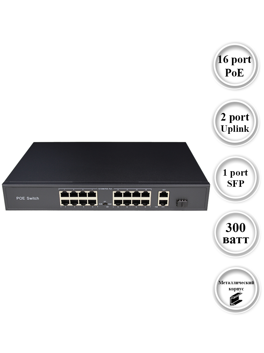 Сетевой коммутатор POE, CF-SF1162P, 19-port, 1000МБ/Сек, Comfast