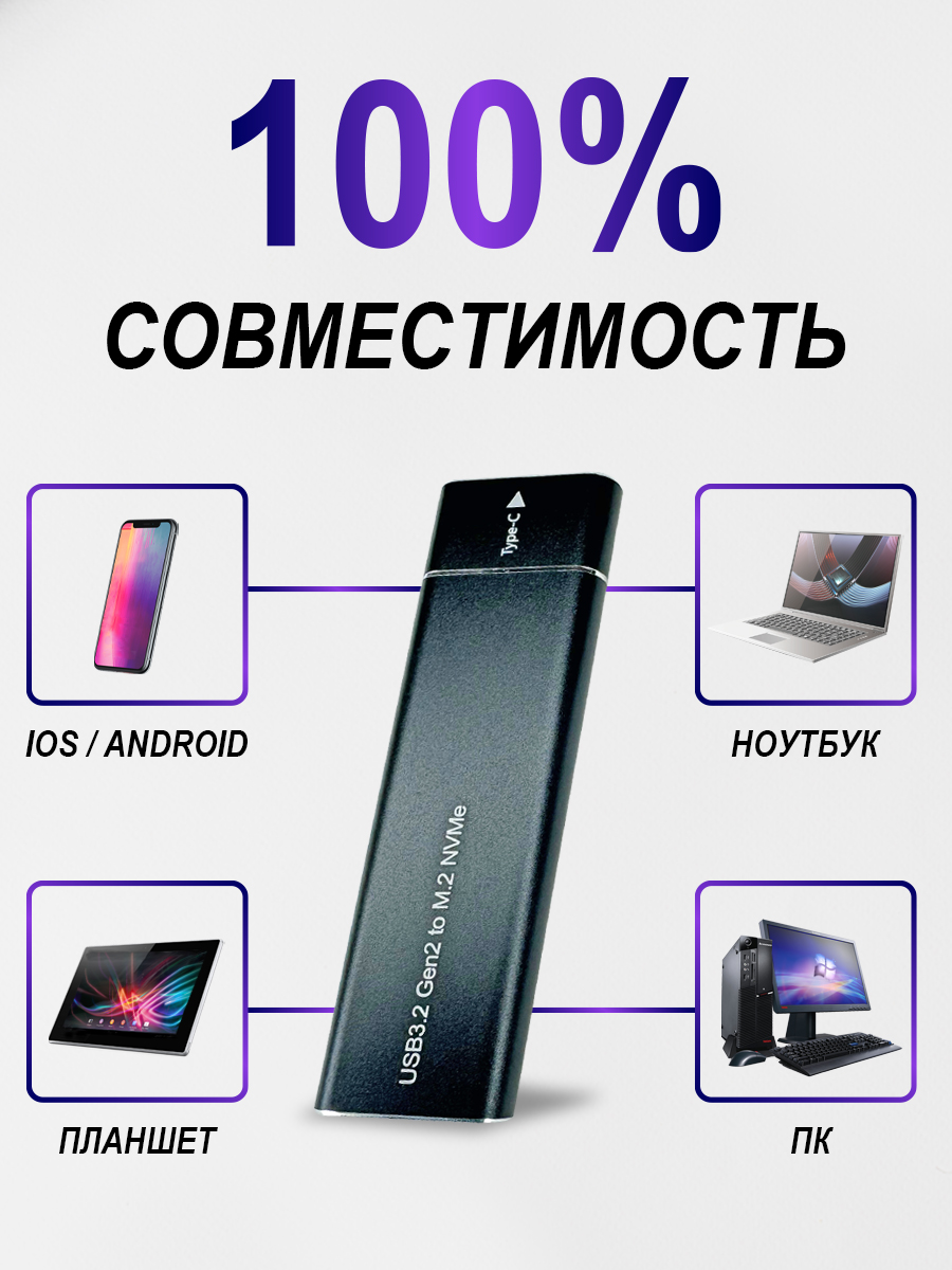 M2 NVME" Внешний бокс для жесткого диска, USB 3.2 GEN 2, Type-c/Type-c