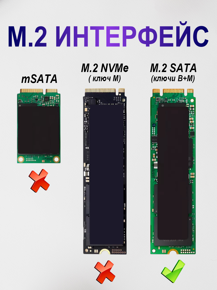 M2 NGFF" Внешний бокс для жесткого диска, USB 3.2 GEN 1, Type-c/Type-c