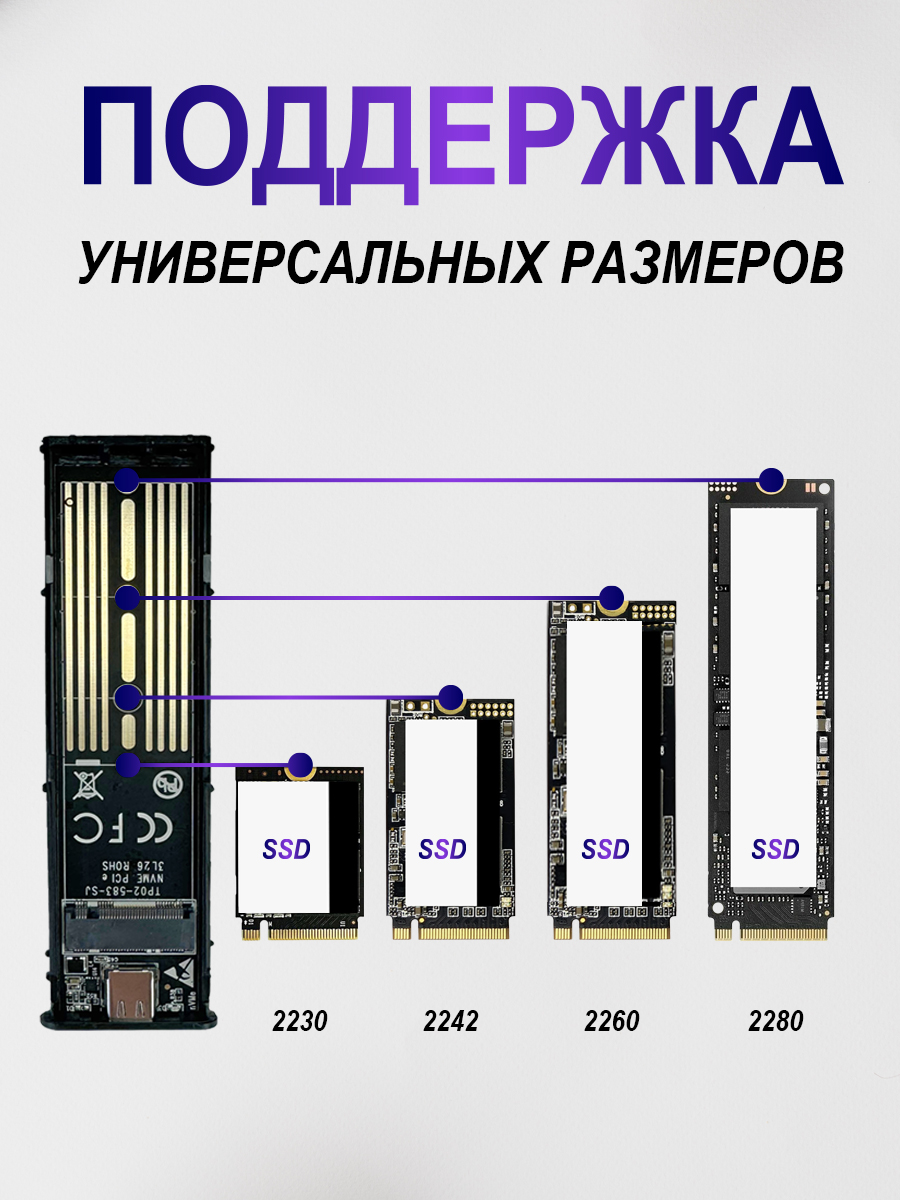 M2 NVME" Внешний бокс для жесткого диска, USB 3.2 GEN 2, Type-c/Type-c