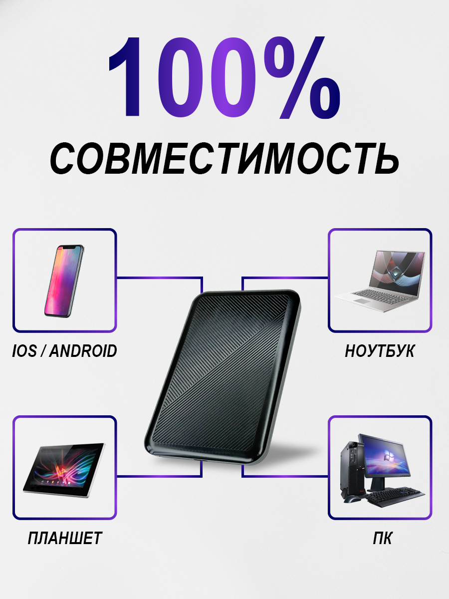 2.5" Внешний бокс для жесткого диска/SSD, SATA, Type-c/Type-c, Черный, U25Q1530M
